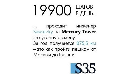 19 900 шагов в день...